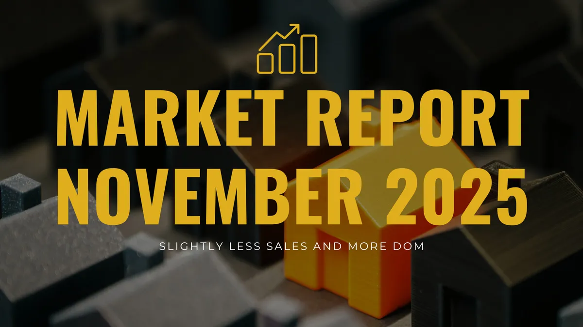Market Report November 2025