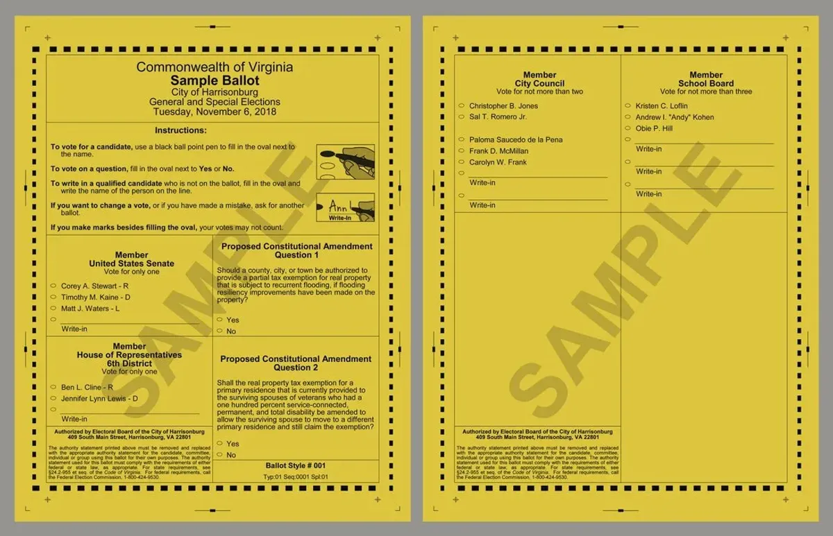 What's On Today's Ballot