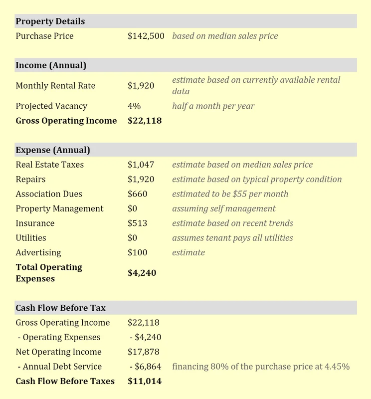 Cash Flow Defined﻿